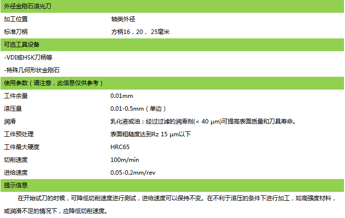 金刚石外圆详情页1.png