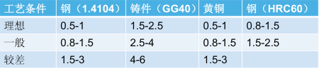 微信图片_20181101160529.png