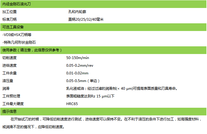 金刚石内径详情页1.png